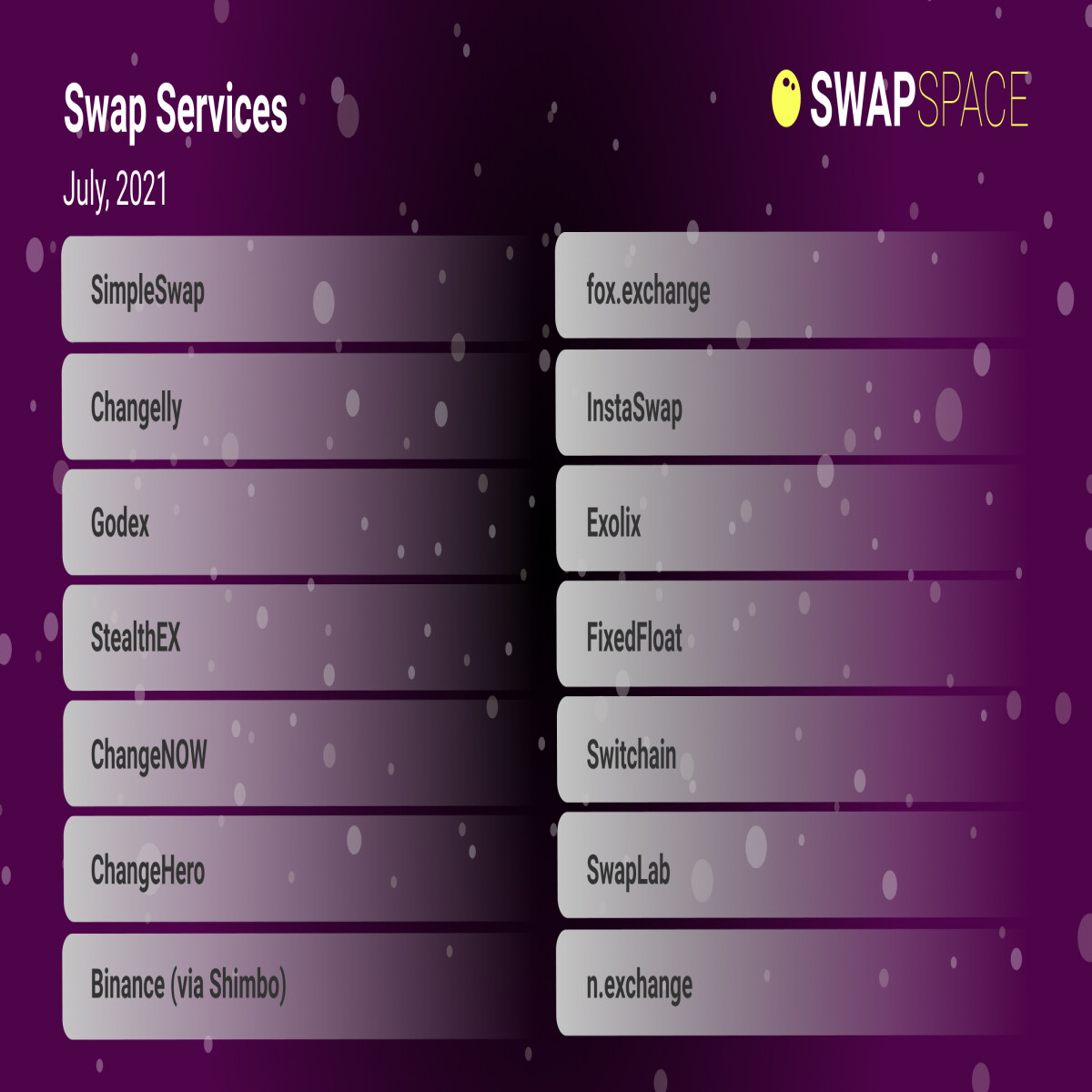 SwapSpace Partners: Best Instant Exchange