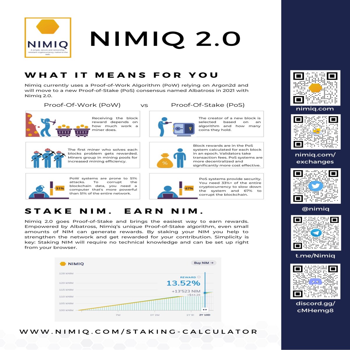Nimiq 2.0 and Why it Matters?