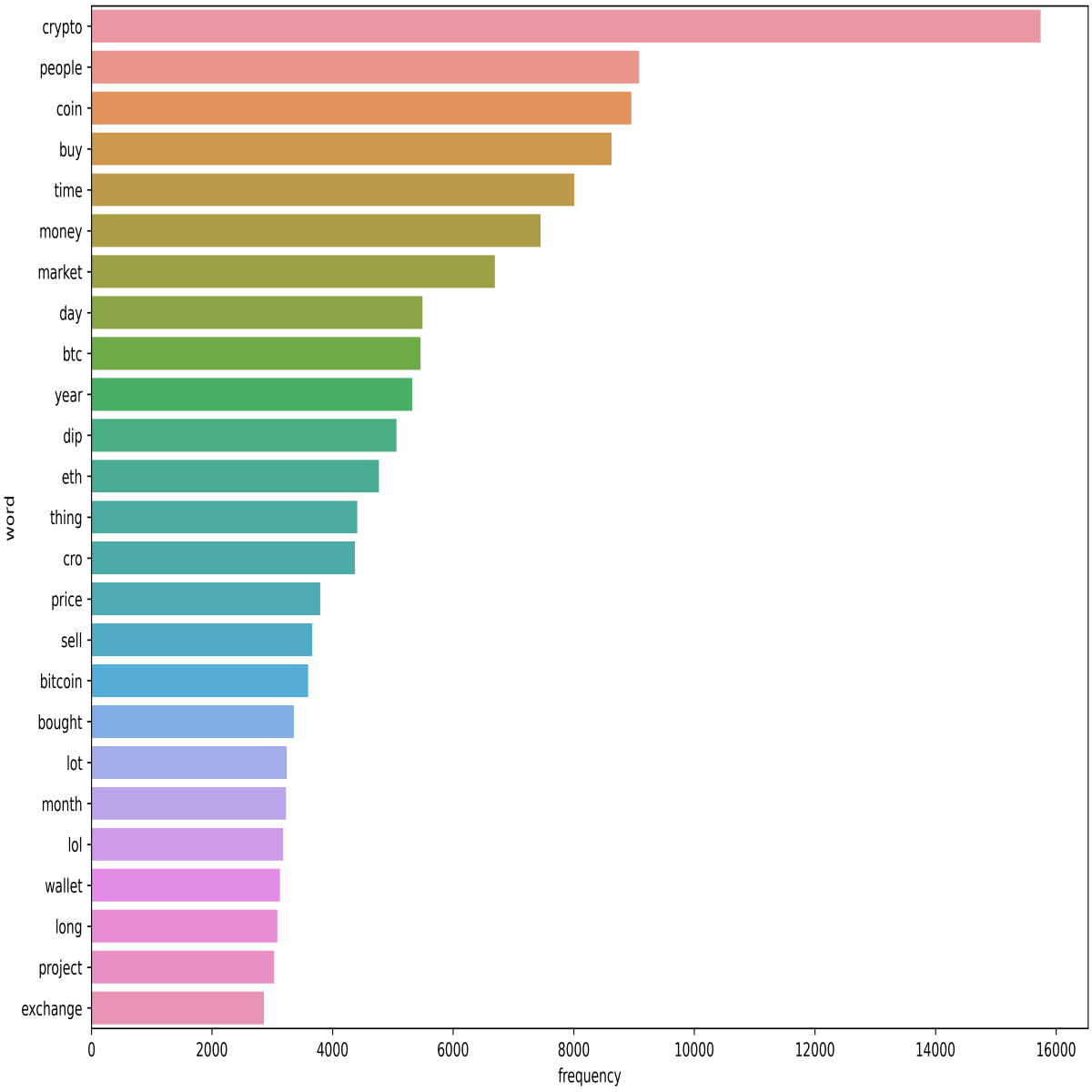 bc7a98335786e61fe25d4ccadf44aad6b65d8516deab20fa03bbf67c9fec29bf.png