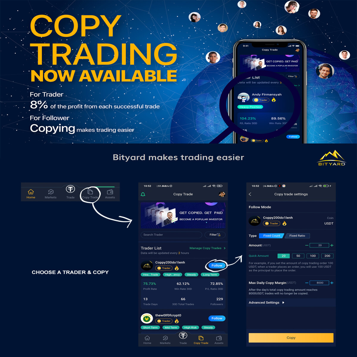 Bityard copy trading