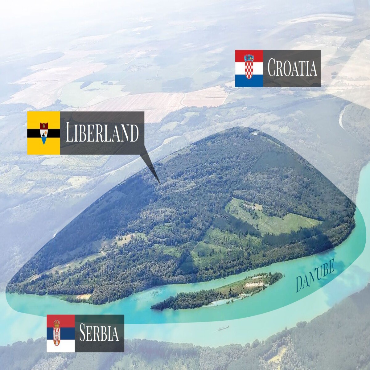 Call for Papers: Liberland
