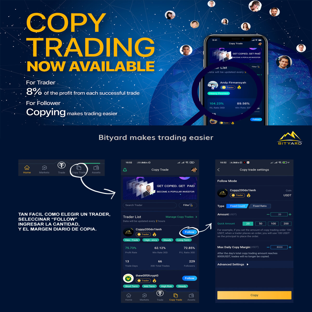 Bityard el copy trading