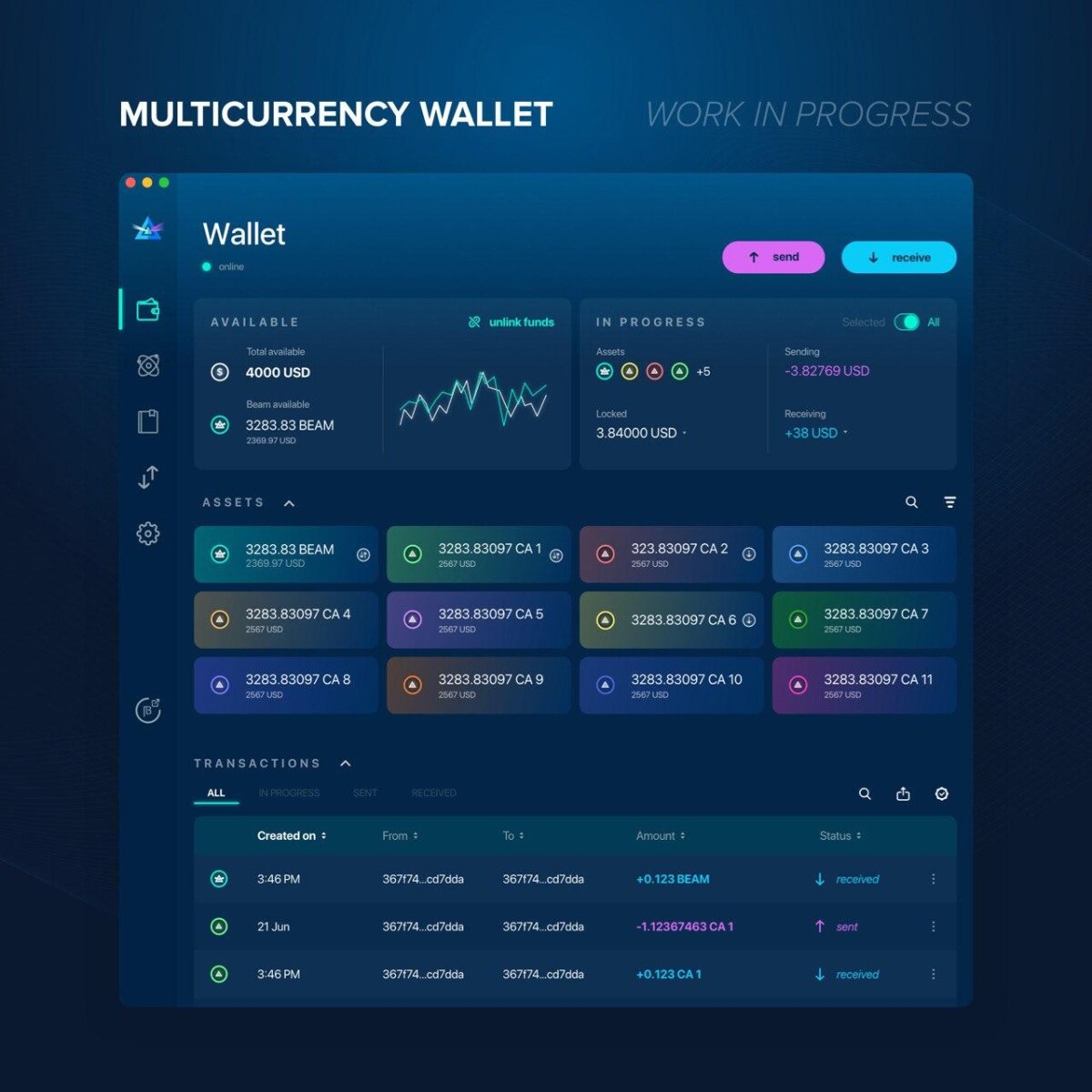 BiKi Supports Beam Hard Fork