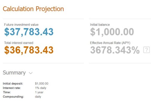 Compound interest calculator from www.thecalculatorsite.com