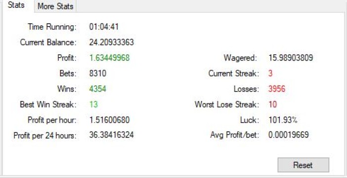 overall statistics of a whole dogecoin session