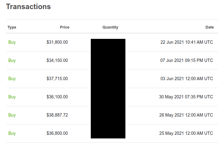 btc_buys