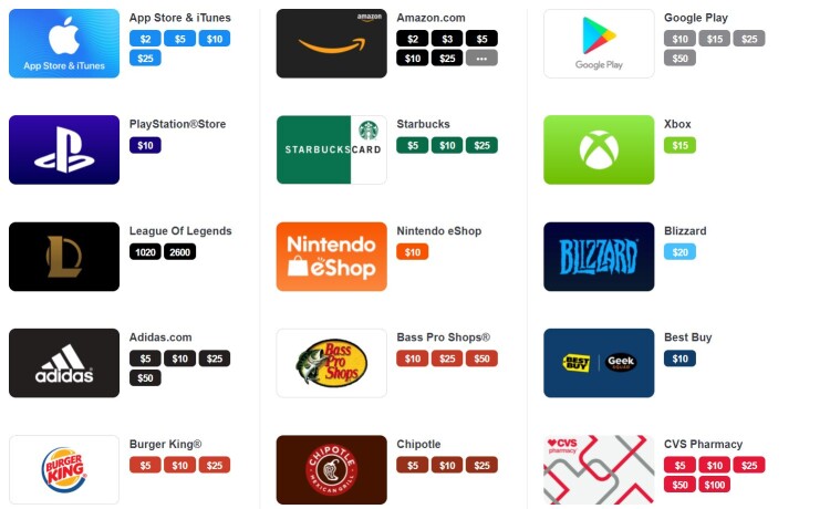 FeaturePoints Gift Card Rewards