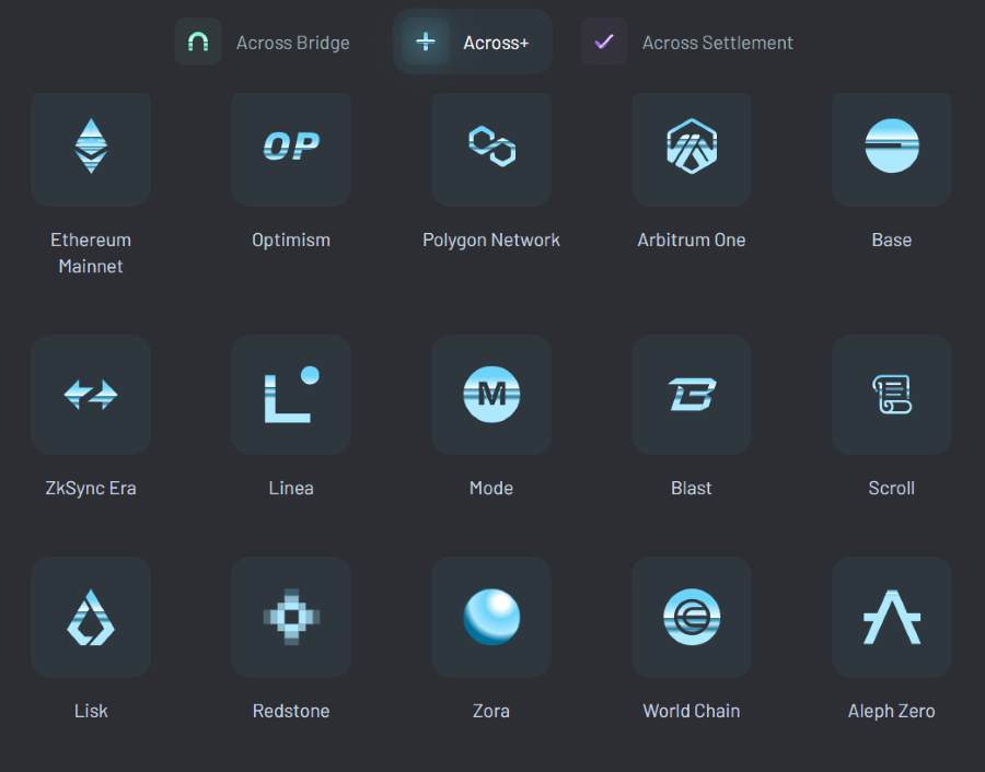 across protocol interoperability web3 blockchain