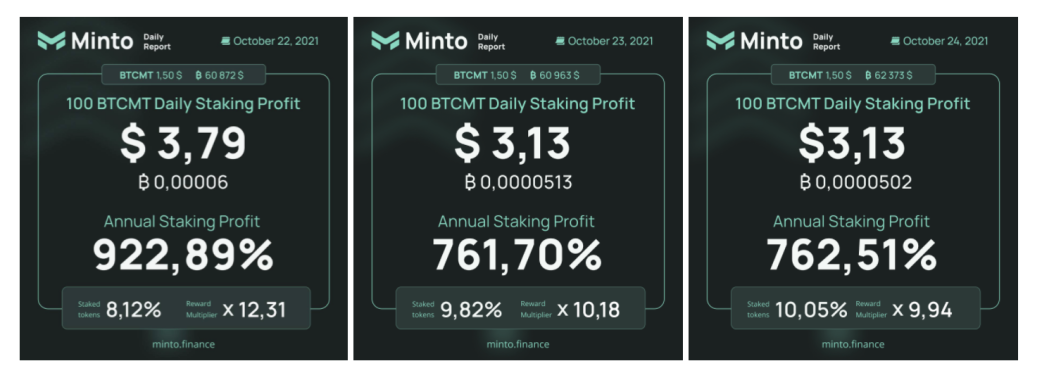 minto-staking