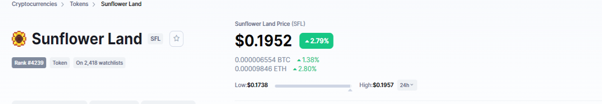 sfl price