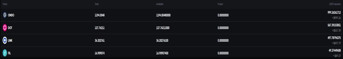 trades