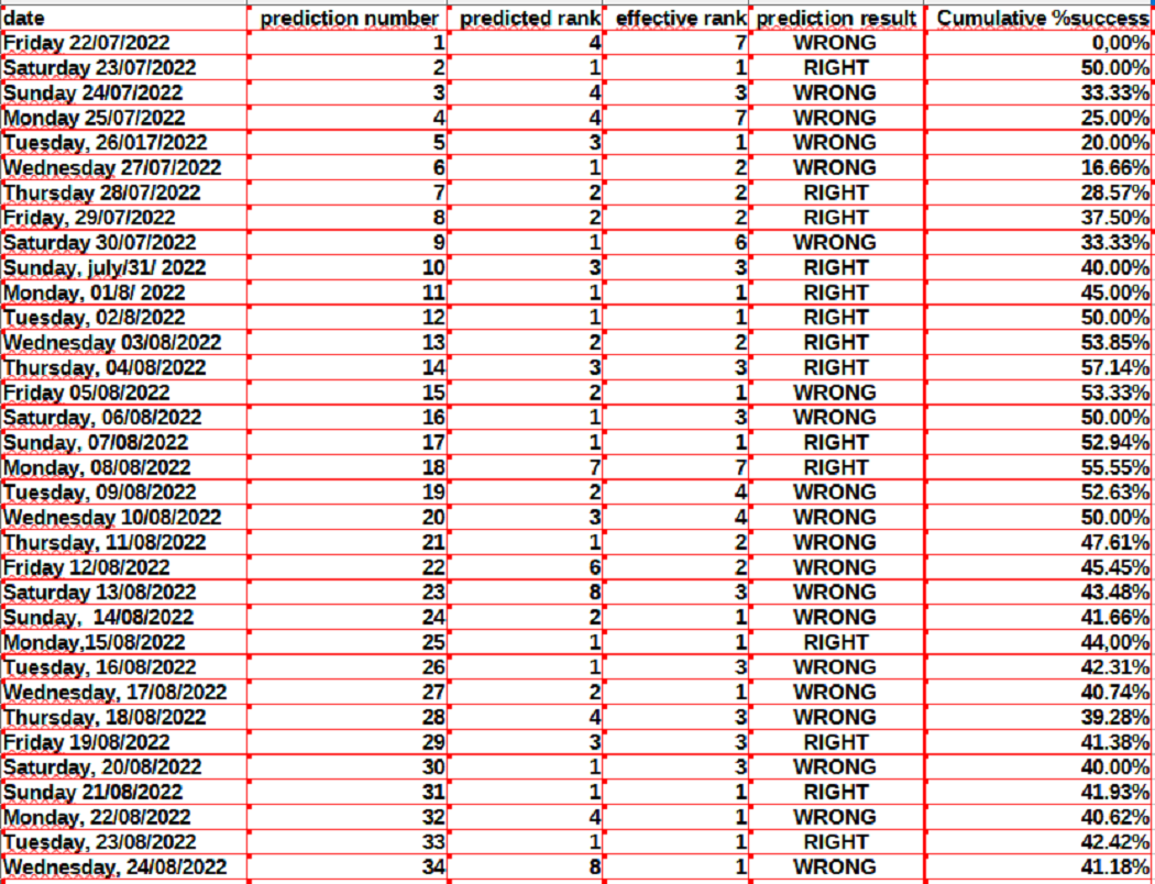 3813cd797d956df6f8cf051b9e66816fde6464b51d51d45348caa4feee66d281.png