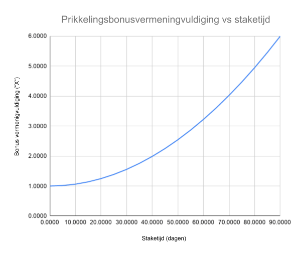 718d8fa6cbb504297962c7f6a955dd1900d6cc3ca71c9ee496b3d2f627e0603a.png
