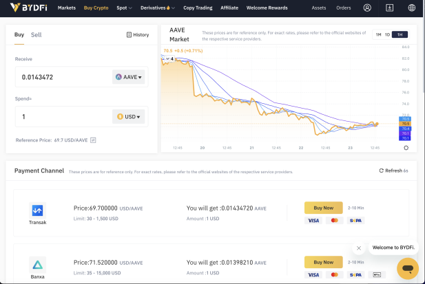 Buy Crypto With Fiat on BYDFi