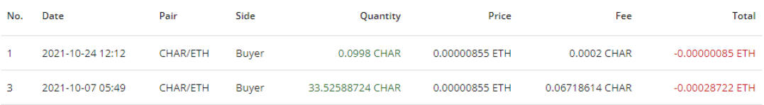 buyback completed screenshot
