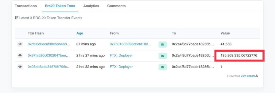 FTT Token Supply