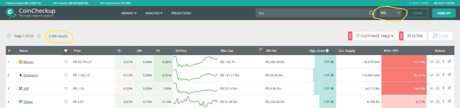 coincheckup_1