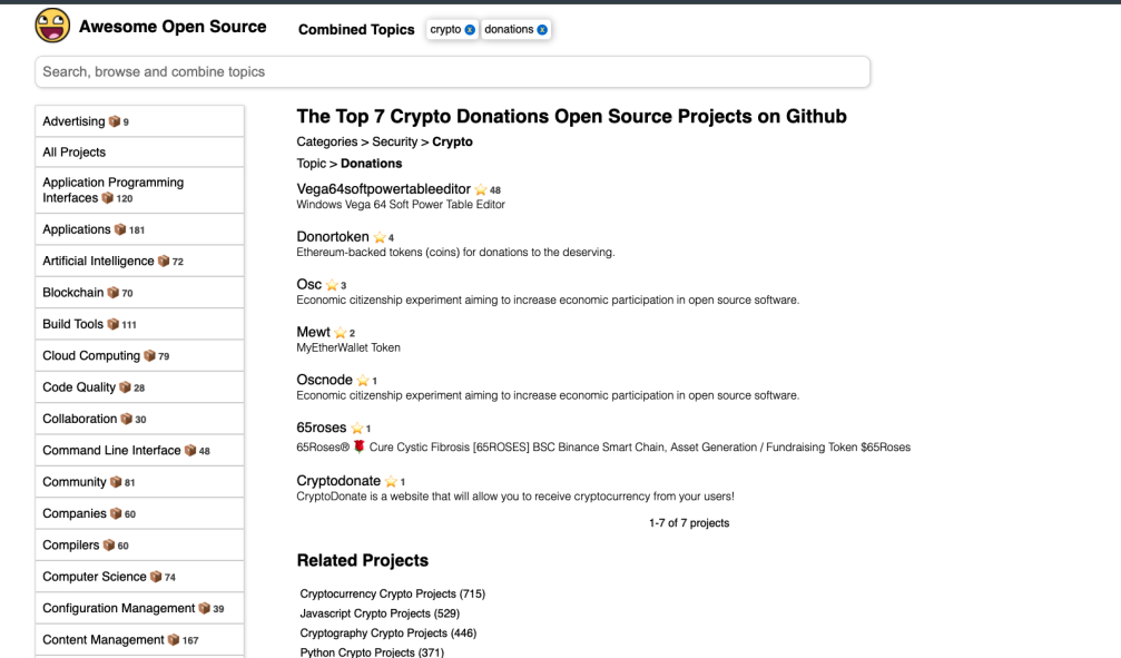 Top 7 Fundraiding Crypto Currency GitHub