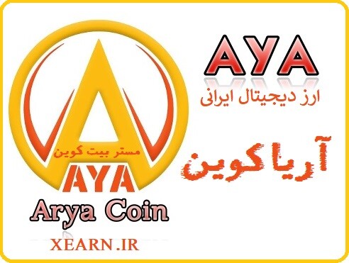 Aryacoin