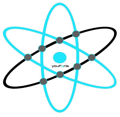 youforia proof of stake token