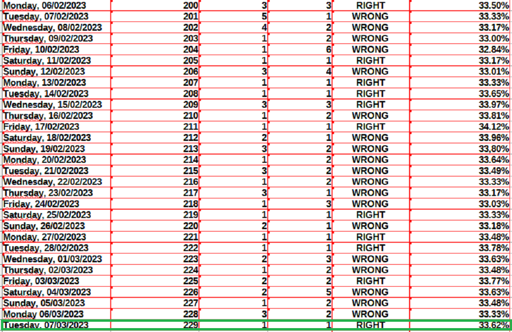 3c60f5bcce4e2fa3f71f73713289fbde0bc0cb99c3e0b06bf00270ac285856f7.png