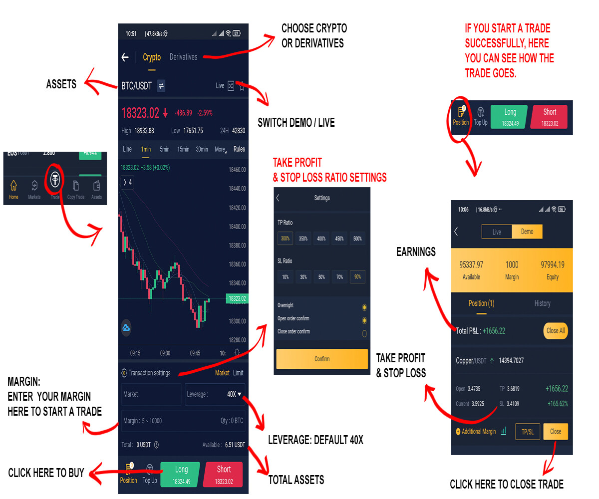 Bityard smarhphone trade app