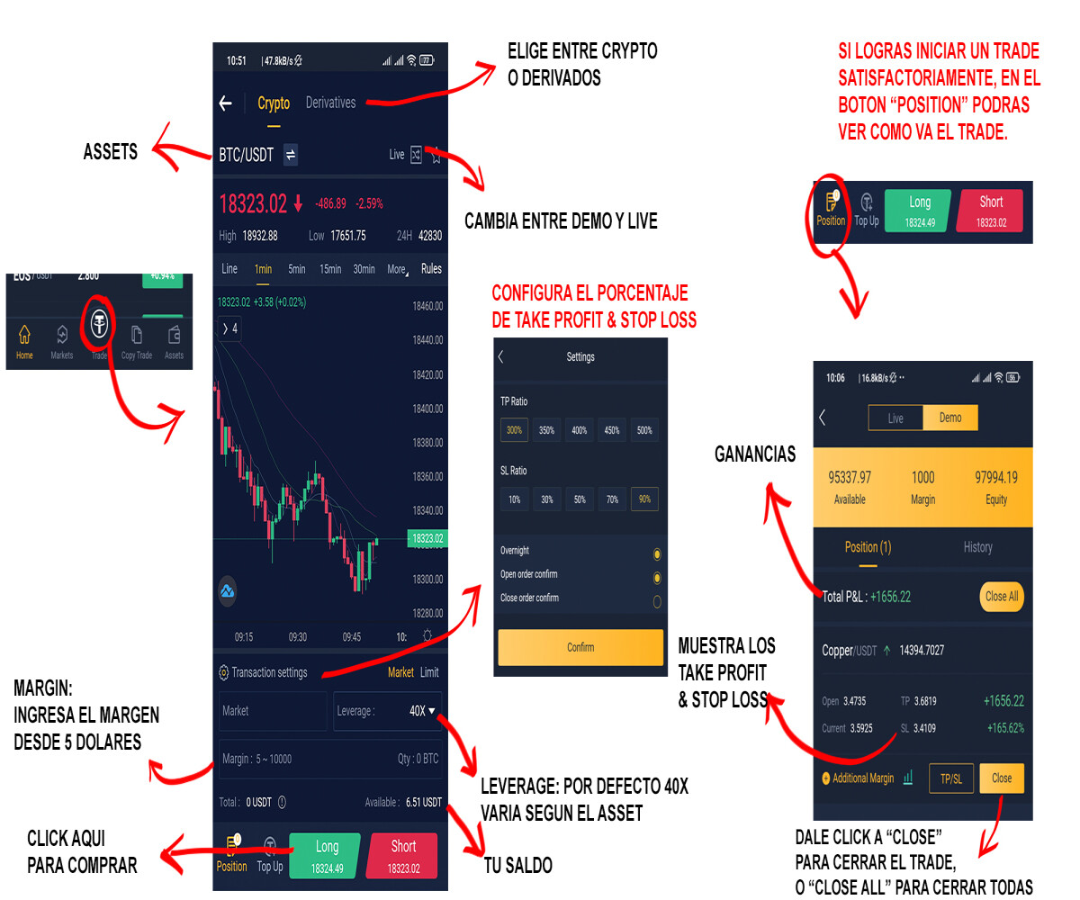 Bityard trading en la app