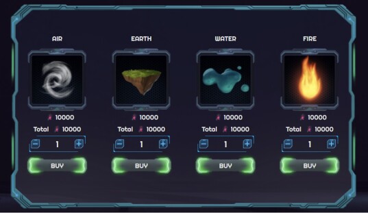 elements