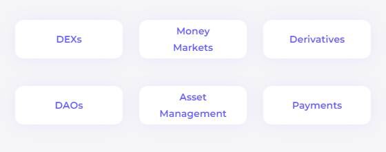 dex, blockchain, defi, polkadot, acala