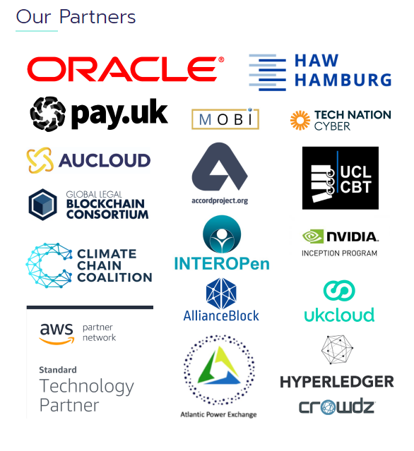 Is Quant Network (QNT) A Good Investment? Indepth Analysis and Near to