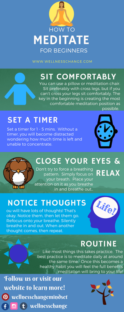 Using Meditation To Help Close >> How To Meditate For Beginners Using Meditation To Help Close >> How To Meditate For Beginners