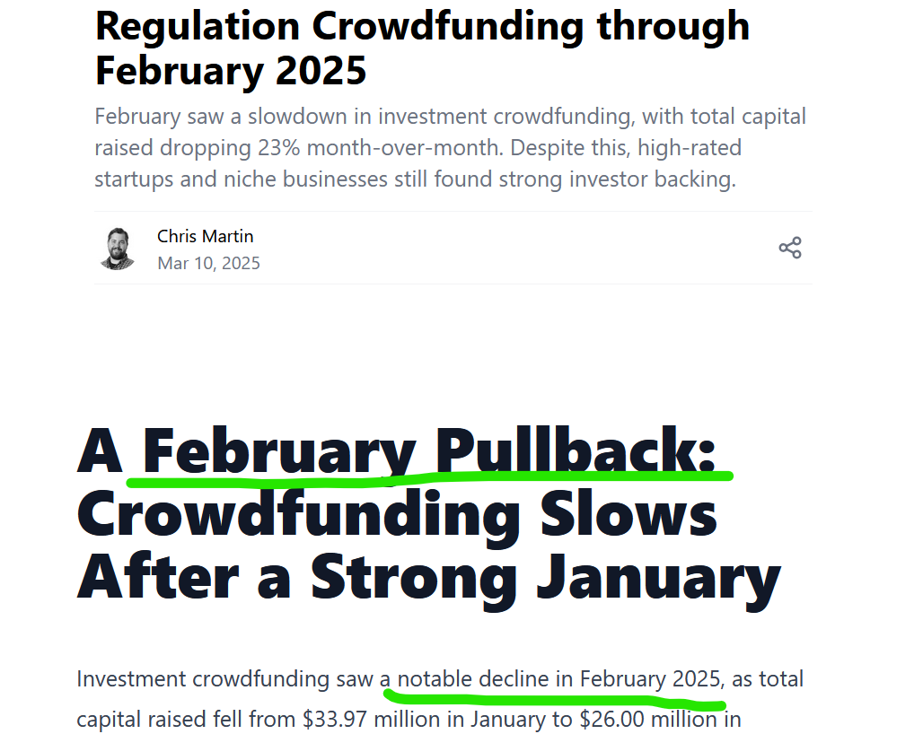 crowdfunding trends