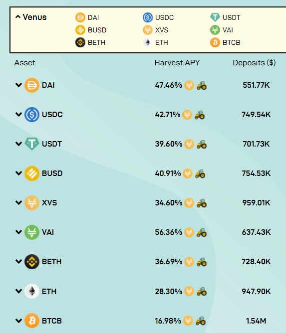 Venus (XVS) single sided liquidity provision