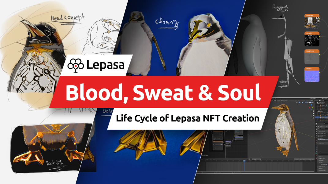 Life Cycle of Lepasa NFT Creation