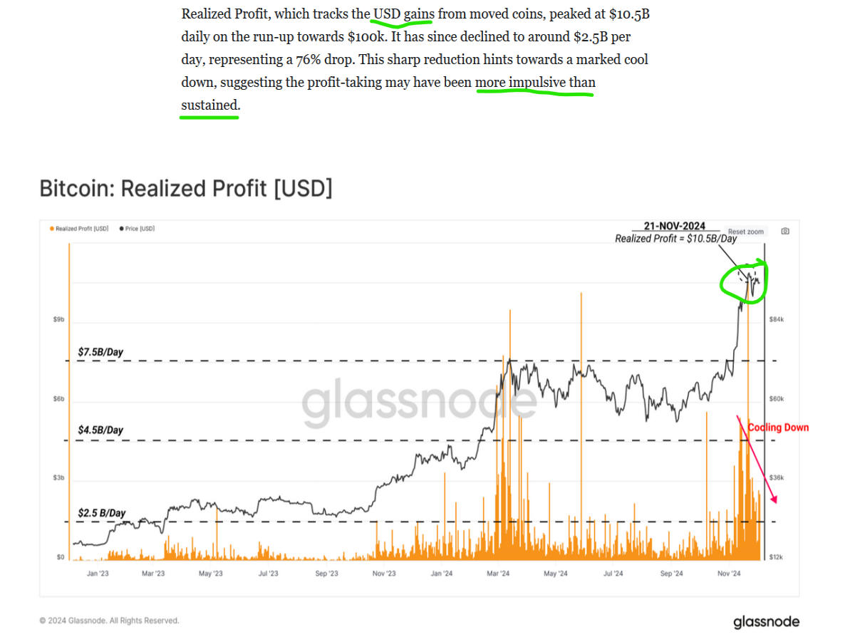 realized gains bitcoin