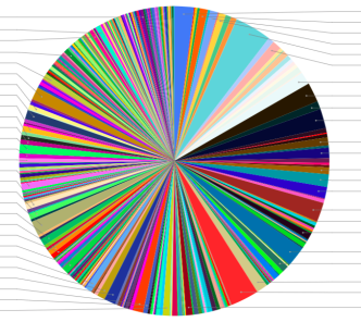 6bcdc3474c78b43d81e92391e379ba9cd441eb728fed1c47af0e42fab6e911b6.png
