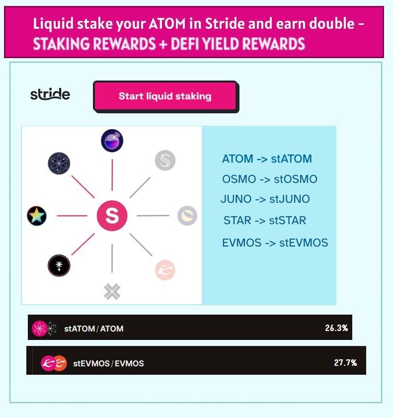 cosmos lsds stride stAtom