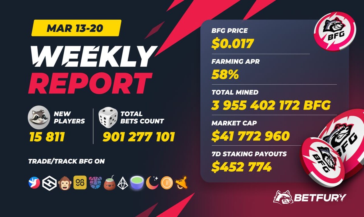 BetFury, A healthy ecosystem!