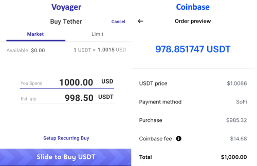 USDT