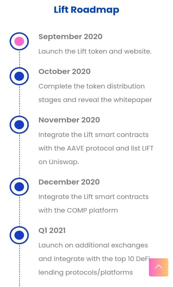Roadmap