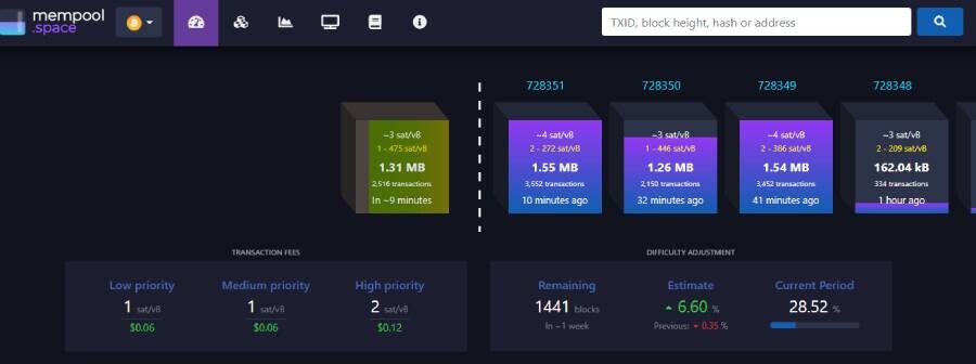 bitcoin, blockchain, fees