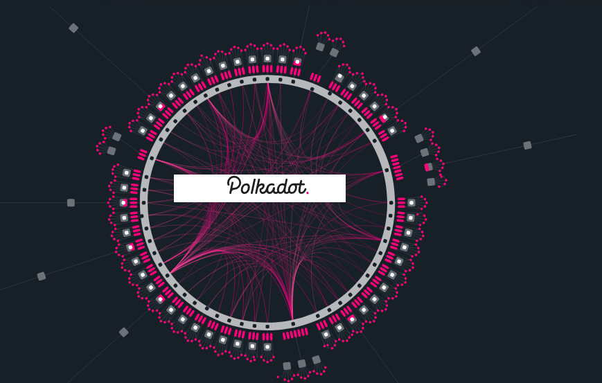 polkadot, dot, blockchain, cryptocurrency