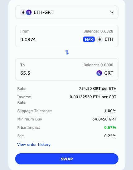 SWAP Page