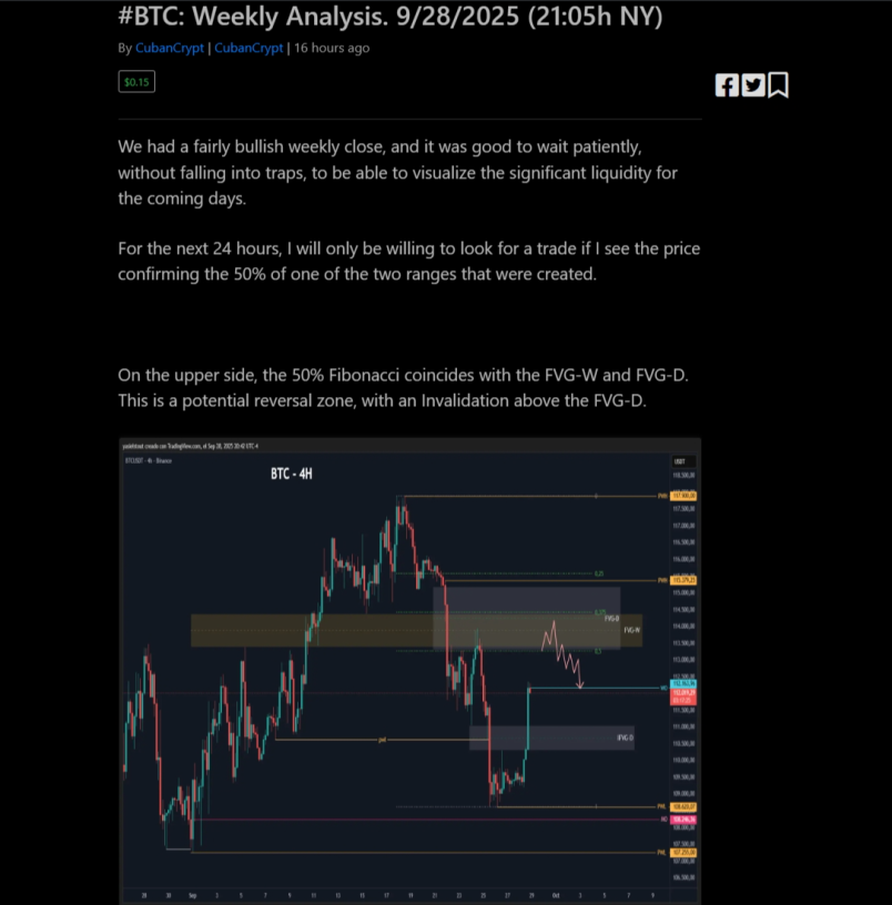 Bearish scenario