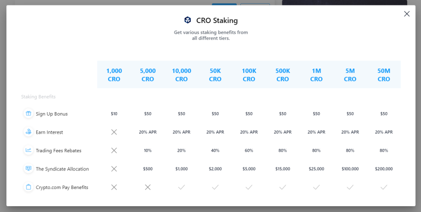 crypto .com earn interest rates from the exchange screenshot table
