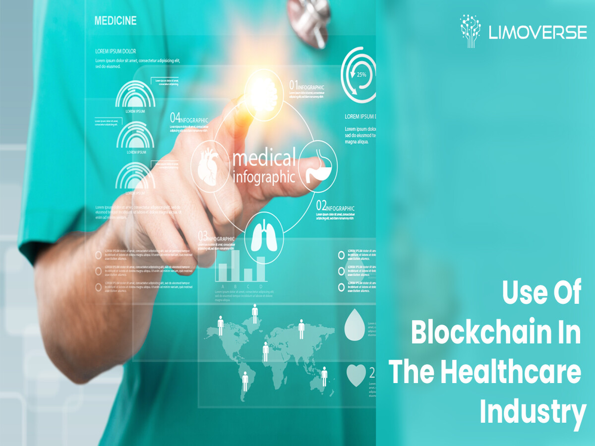 Use of Blockchain in healthcare industry