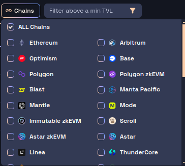 Some of the chains availble.