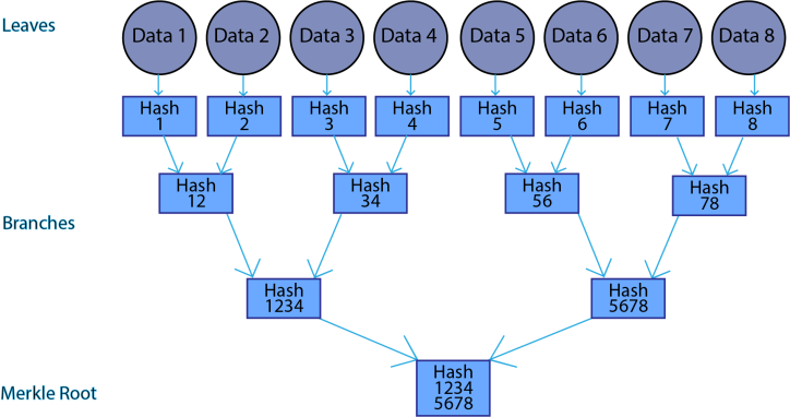 8f3b3b84037fac87f89481542bbc544aa110766a70bc86f3d58708f5a1ac9898.png