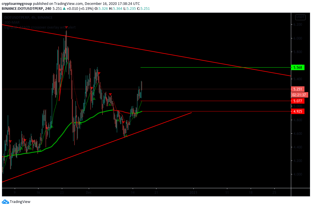 6024adc33b39dc69d7c675dd06c649bcbdcd16326b570cfd89360afcd02f1c46.png