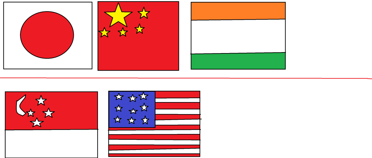 5fc558f30319667d731cfba0ce679b00568d0748156cce7933910ec8b74b753a.png